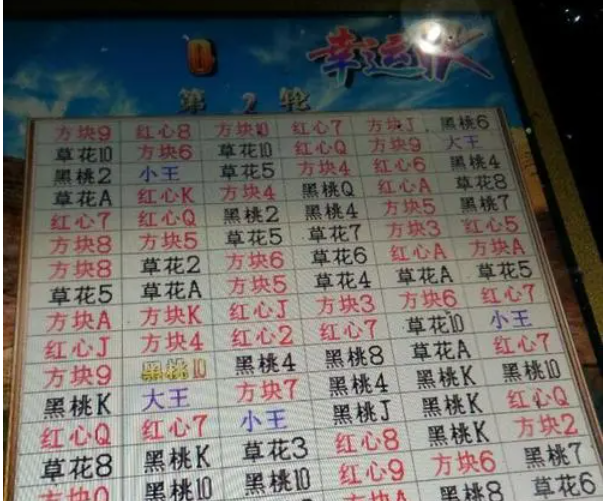 黑红梅方鑫富昌(黑红梅方公平吗) 黑红梅方鑫富昌(黑红梅方公平吗)